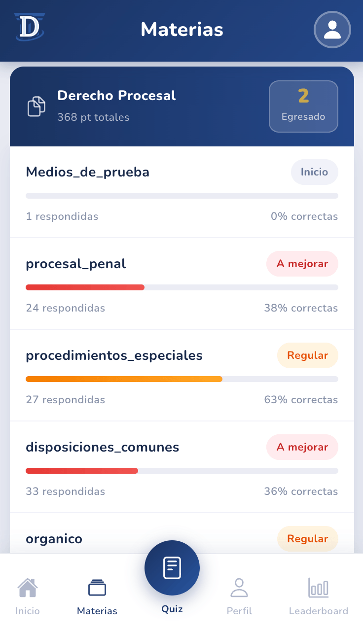Pantalla de progreso App Quiz